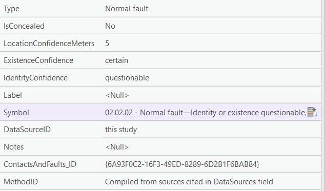 CAF Normal Fault