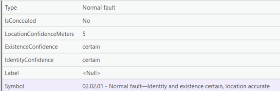 CAF Type Change Fault