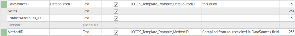 Defaults for DataSourceID and MethodID