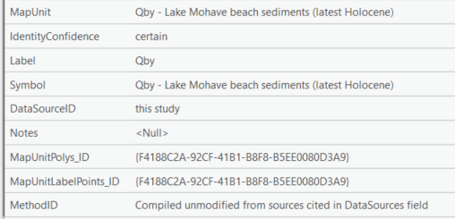 MULP Attributes